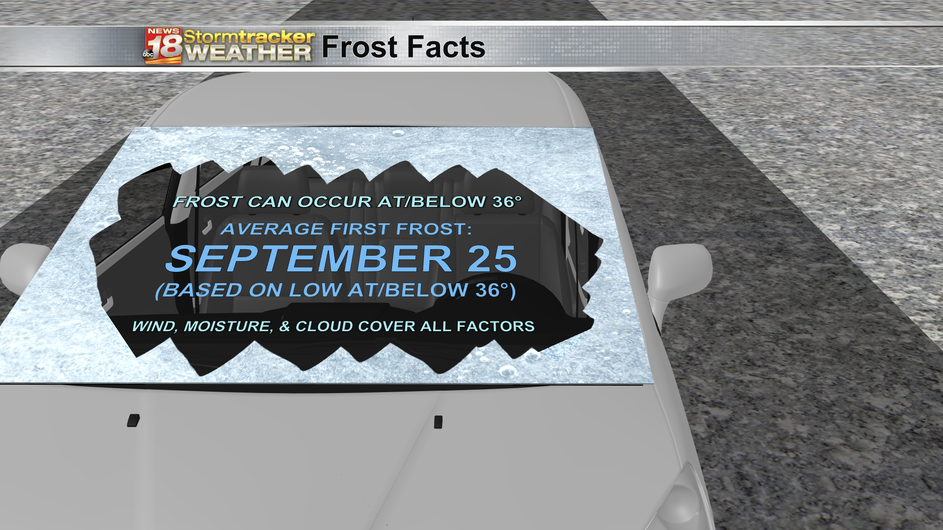 Frost Explainer.png
